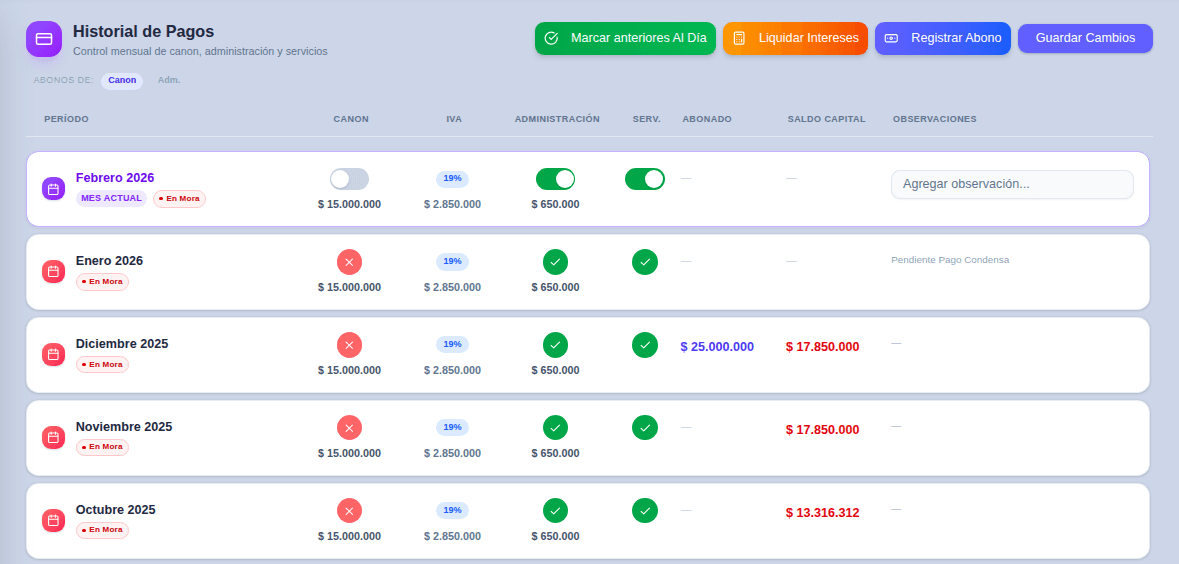 Control de Pagos Mensuales