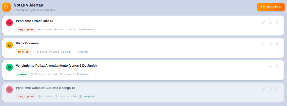 Notas y Alertas por Inmueble